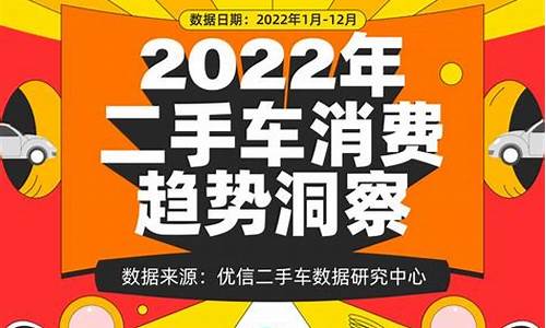 2020年二手车销售数据,2028二手车消费报告