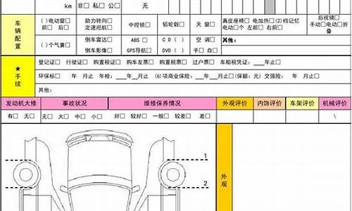 二手车评估2010铃木,二手铃木车质量怎么样