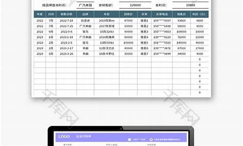 二手车贷款手续费包括哪些费用_二手车贷款费用明细表