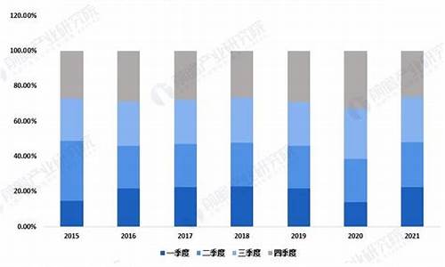 最新二手车信息_最新最全二手车交易市场