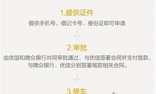 优信二手车分期过户吗_优信二手车我的分期还款计划