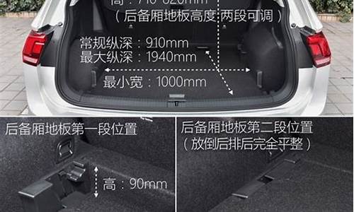 二手车后备箱空隙大小,二手车后备箱盖换过,是不是出过大事故