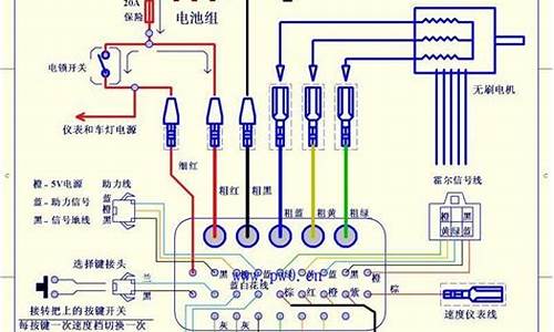 二手车电子仪表接线方法,二手车电子仪表接线