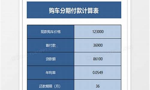 二手车贷计算器2021最新版,二手车贷计算器2017