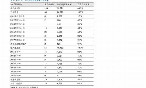 二手车报废价格怎么算_二手车报废价格