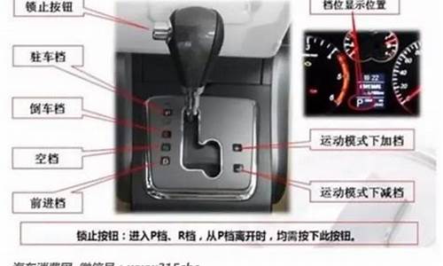 二手自动挡小车1万以下_二手车1万5自动档