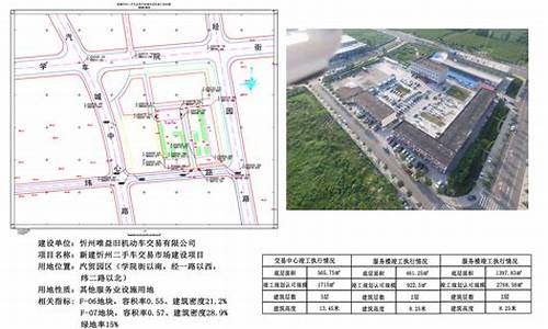 忻州二手车交易市场价格多少-忻州二手车交易市场价格